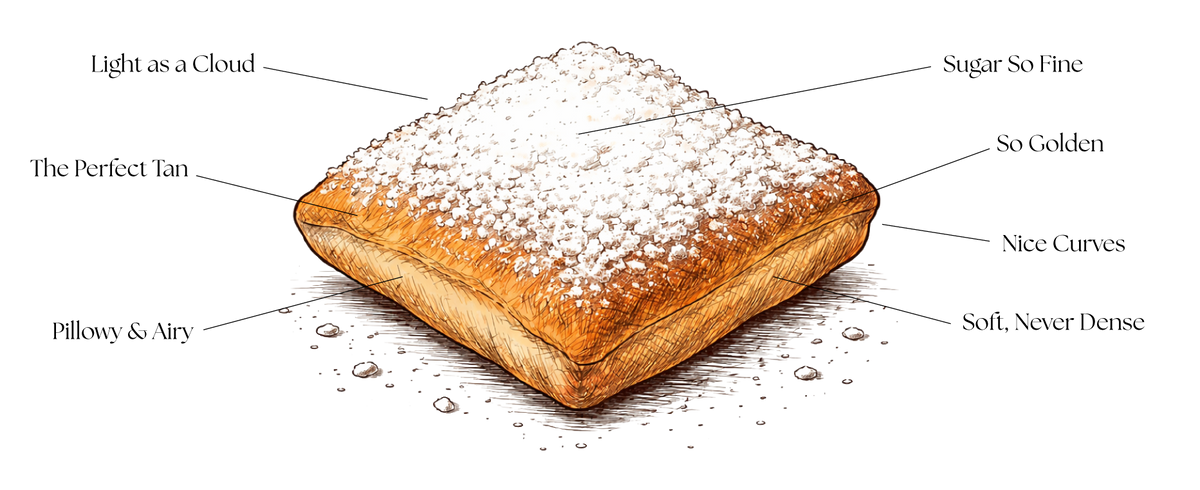 Beignet Box